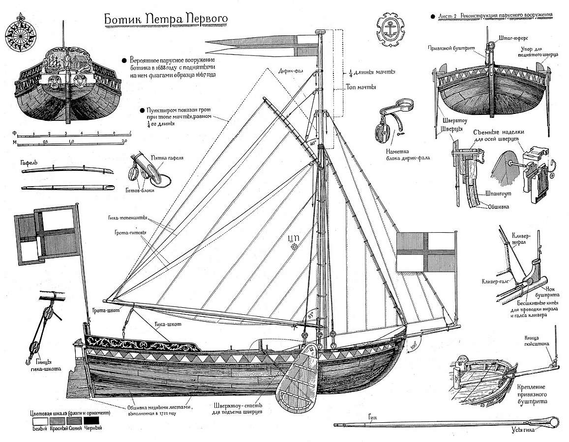 plan Boeier Botik 1687.jpg